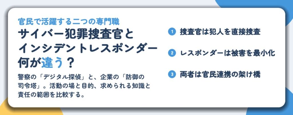 サイバー犯罪捜査官と インシデントレスポンダー 何が違う?。捜査官は犯人を直接捜査、レスポンダーは被害を最小化、両者は官民連携の架け橋