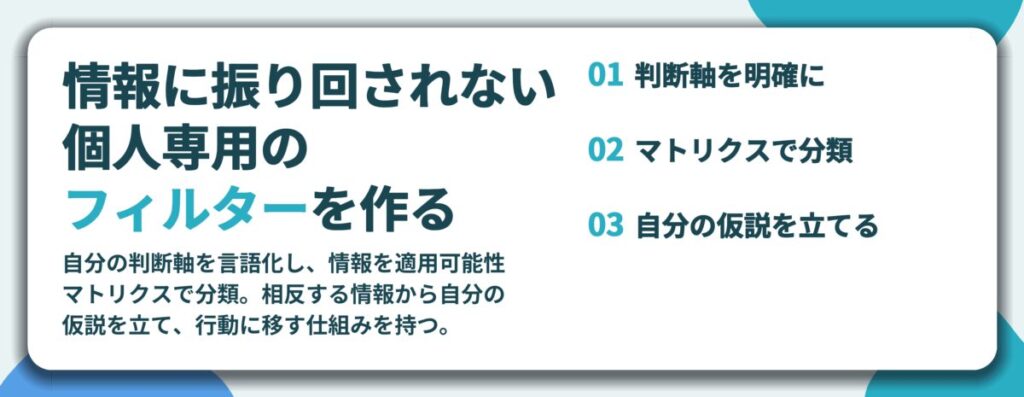 情報に振り回されない 個人専用の フィルターを作る。判断軸を明確に、マトリクスで分類、自分の仮説を立てる