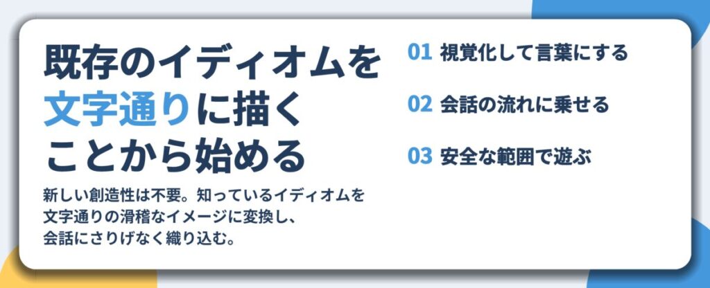 既存のイディオムを 文字通りに描く ことから始める。視覚化して言葉にする、会話の流れに乗せる、安全な範囲で遊ぶ
