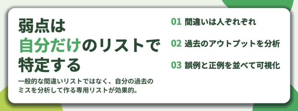 弱点は 自分だけのリストで 特定する。間違いは人ぞれぞれ、過去のアウトプットを分析、誤例と正例を並べて可視化