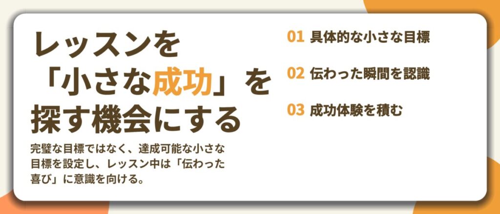 レッスンを 「小さな成功」を 探す機会にする。具体的な小さな目標、伝わった瞬間を認識、成功体験を積む