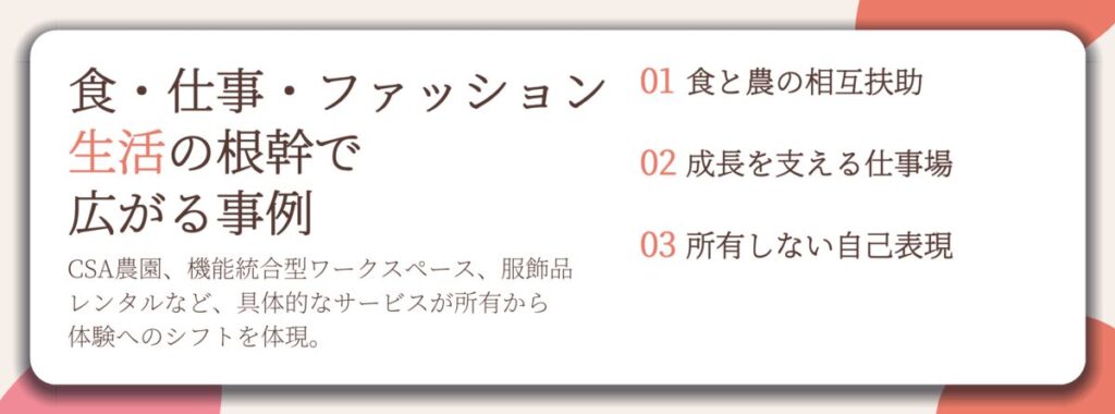 食・仕事・ファッション 生活の根幹で 広がる事例。食と農の相互扶助、成長を支える仕事場、所有しない自己表現