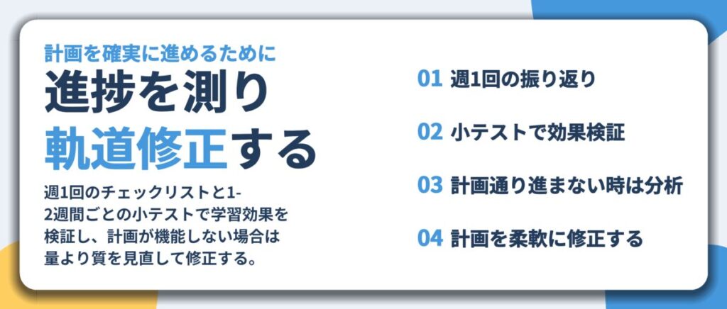 進捗を測り 軌道修正する。週1回の振り返り、小テストで効果検証、計画通り進まない時は分析、計画を柔軟に修正する