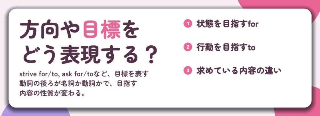 方向や目標を どう表現する?。状態を目指すfor、行動を目指すto、求めている内容の違い