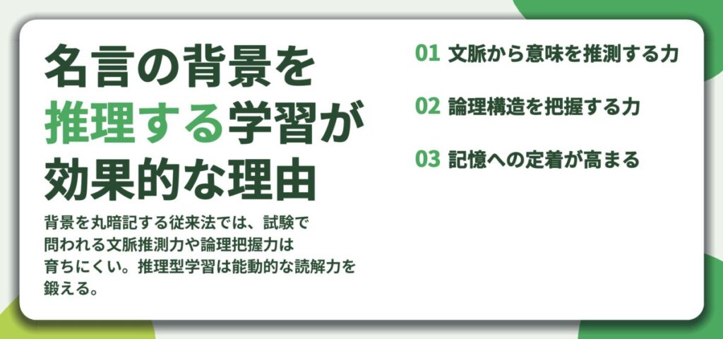 名言の背景を 推理する学習が 効果的な理由。文脈から意味を推測する力、論理構造を把握する力、記憶への定着が高まる