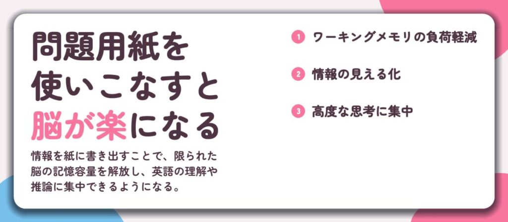 問題用紙を 使いこなすと 脳が楽になる。ワーキングメモリの負荷軽減、情報の見える化、高度な思考に集中