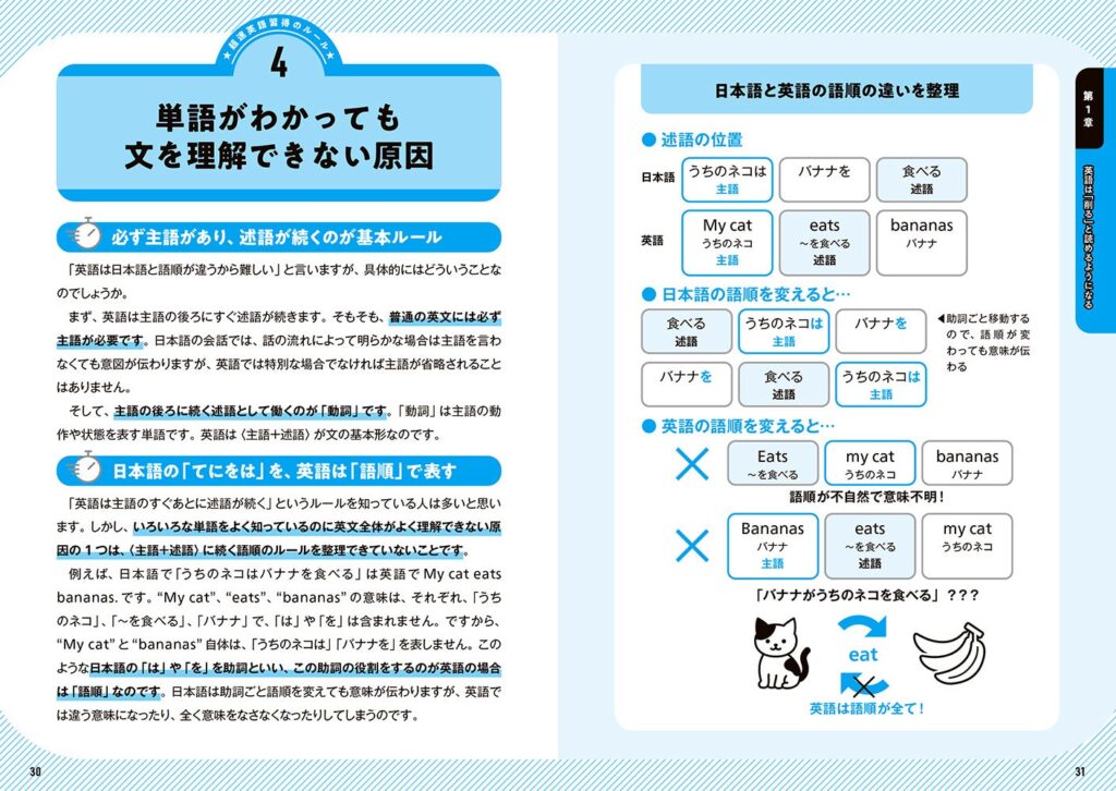 英文の「骨格」と「5つのテンプレ」で暗記に頼らない英語学習法を解説する書籍が発売