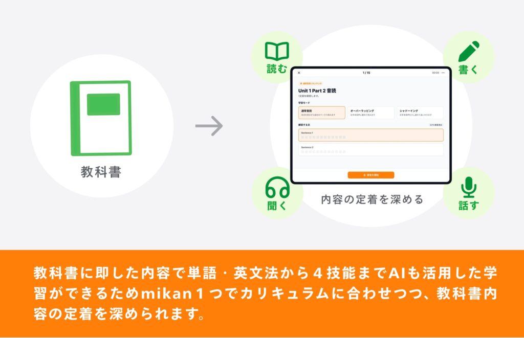 中学英語教科書全6社に対応、mikanが2027年度からAIで音読評価やライティング演習を提供