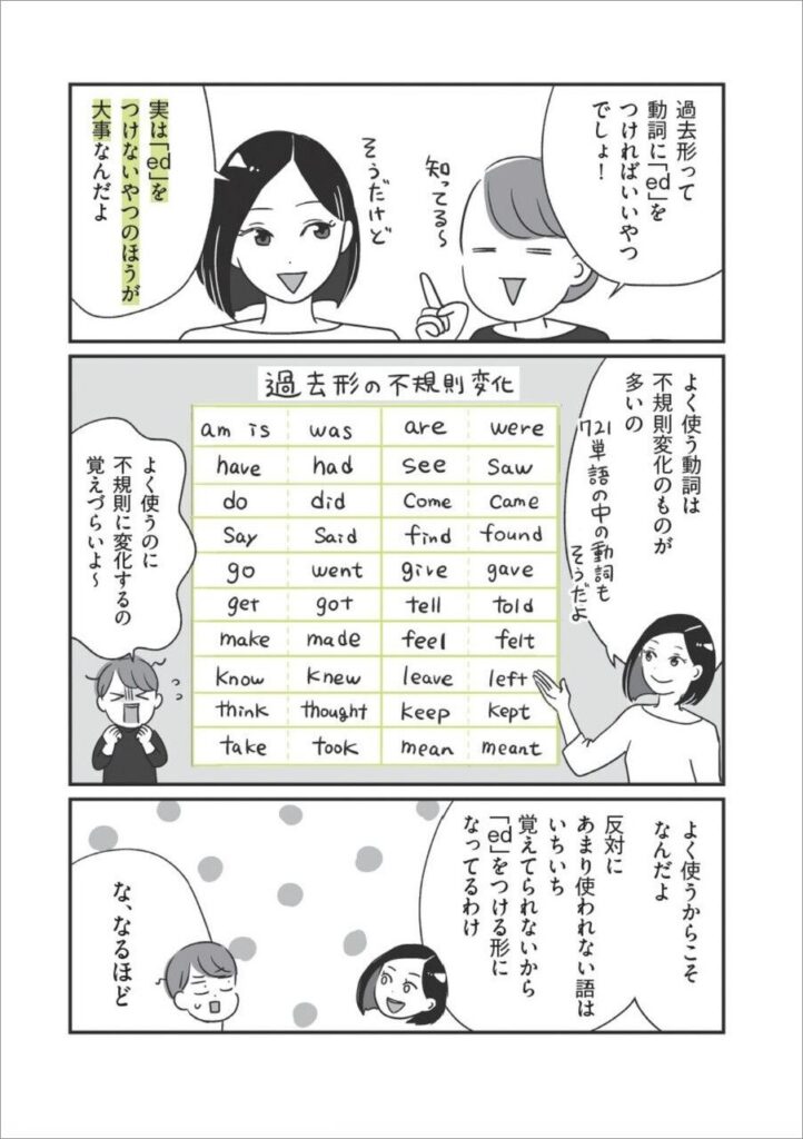 第二言語習得研究に基づく英会話学習書「万年初心者でもパッと出る英会話」10月発売 マガジンハウス