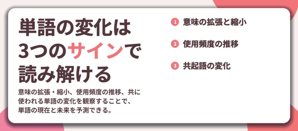 単語の変化は 3つのサインで 読み解ける。意味の拡張と縮小、使用頻度の推移、共起語の変化