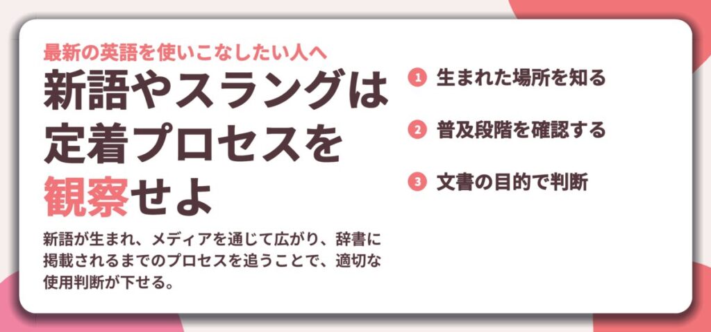 新語やスラングは 定着プロセスを 観察せよ。生まれた場所を知る、普及段階を確認する、文書の目的で判断
