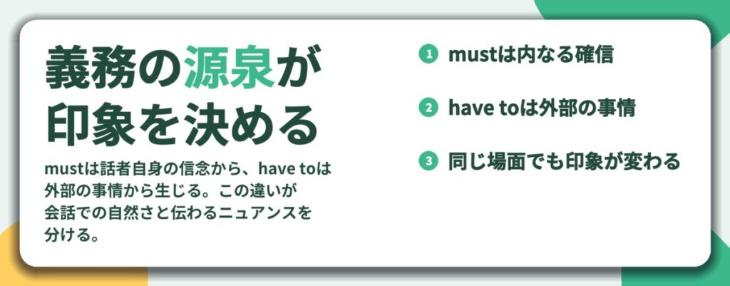 義務の源泉が 印象を決める。mustは内なる確信、have toは外部の事情、同じ場面でも印象が変わる
