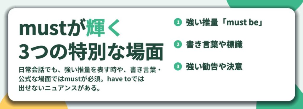 mustが輝く 3つの特別な場面。強い推量「must be」、書き言葉や標識、強い勧告や決意