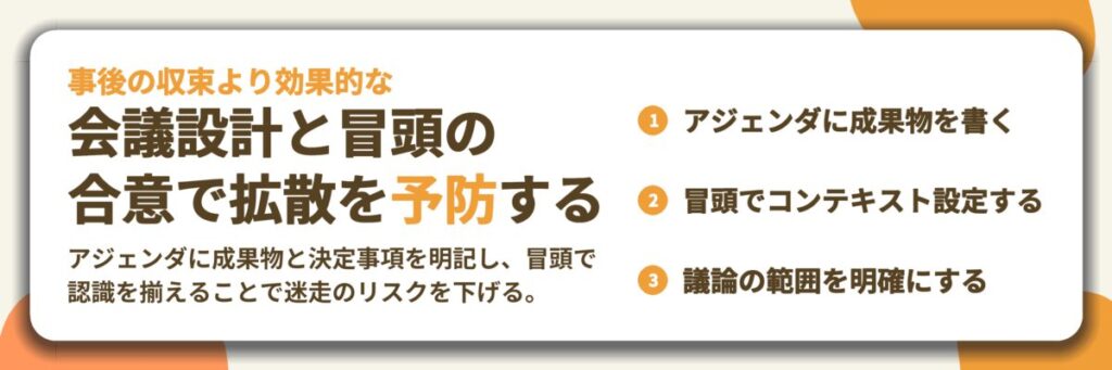 会議設計と冒頭の 合意で拡散を予防する