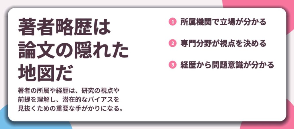 著者略歴は 論文の隠れた 地図だ