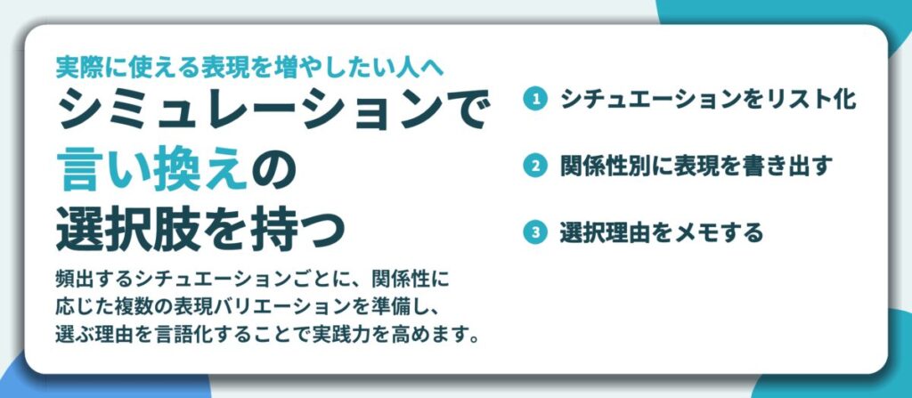 シミュレーションで 言い換えの 選択肢を持つ。シチュエーションをリスト化、関係性別に表現を書き出す、選択理由をメモする