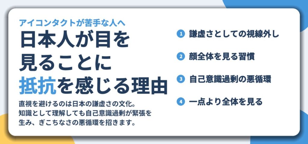日本人が目を 見ることに 抵抗を感じる理由。謙虚さとしての視線外し、顔全体を見る習慣、自己意識過剰の悪循環、一点より全体を見る