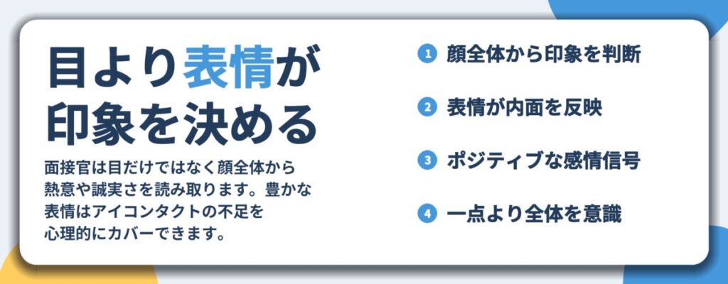 目より表情が 印象を決める。顔全体から印象を判断、表情が内面を反映、ポジティブな感情信号、一点より全体を意識