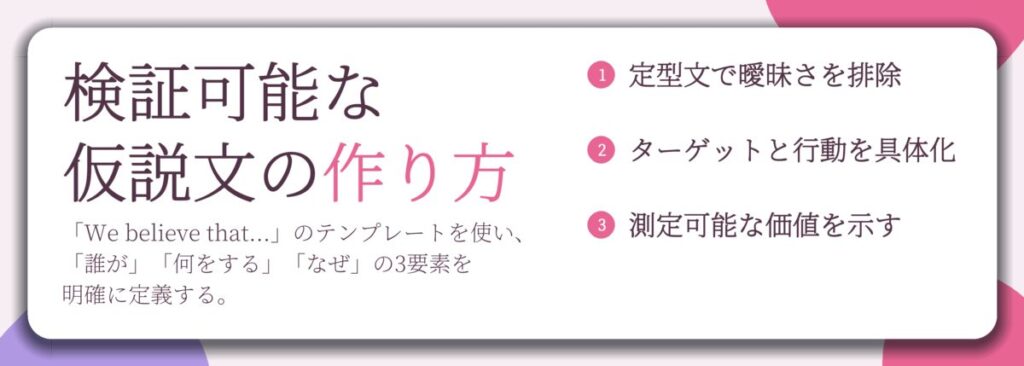 検証可能な 仮説文の作り方。定型文で曖昧さを排除、ターゲットと行動を具体化、測定可能な価値を示す