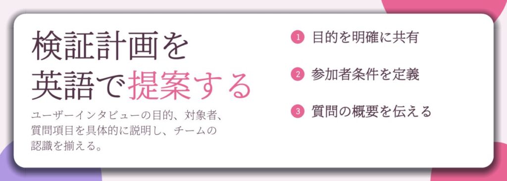 検証計画を 英語で提案する。目的を明確に共有、参加者条件を定義、質問の概要を伝える