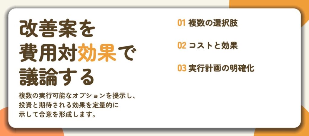 改善案を 費用対効果で 議論する。複数の選択肢、コストと効果、実行計画の明確化