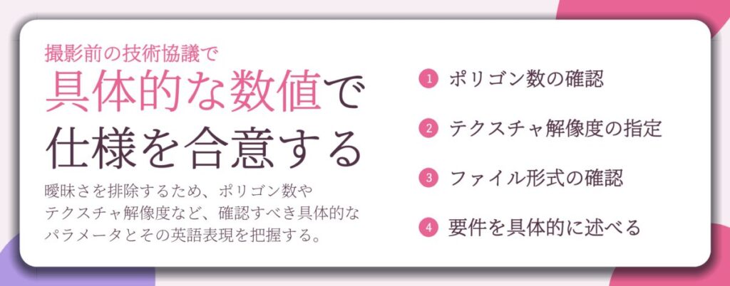 具体的な数値で 仕様を合意する。ポリゴン数の確認、テクスチャ解像度の指定、ファイル形式の確認、要件を具体的に述べる