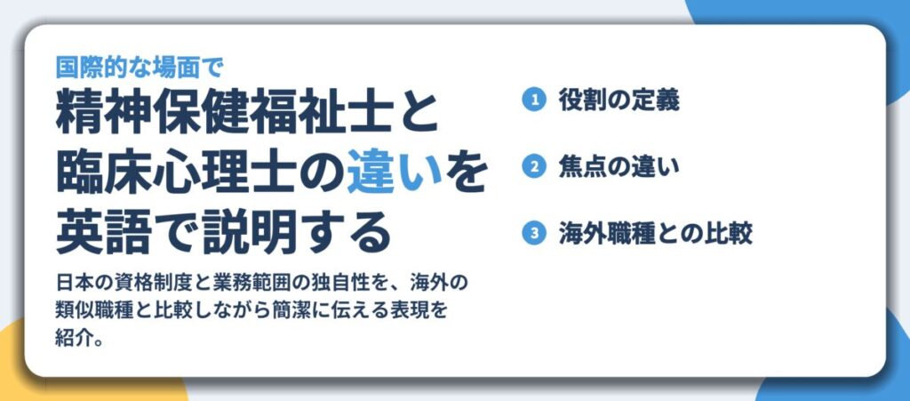 精神保健福祉士と 臨床心理士の違いを 英語で説明する。役割の定義、焦点の違い、海外職種との比較