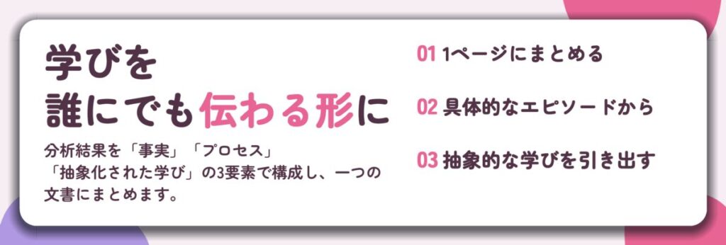 学びを 誰にでも伝わる形に。1ページにまとめる、具体的なエピソードから、抽象的な学びを引き出す