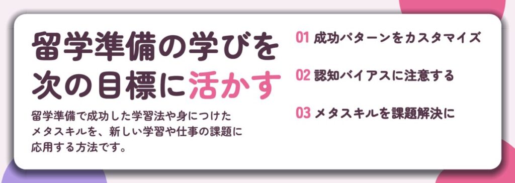 留学準備の学びを 次の目標に活かす。成功パターンをカスタマイズ、認知バイアスに注意する、メタスキルを課題解決に