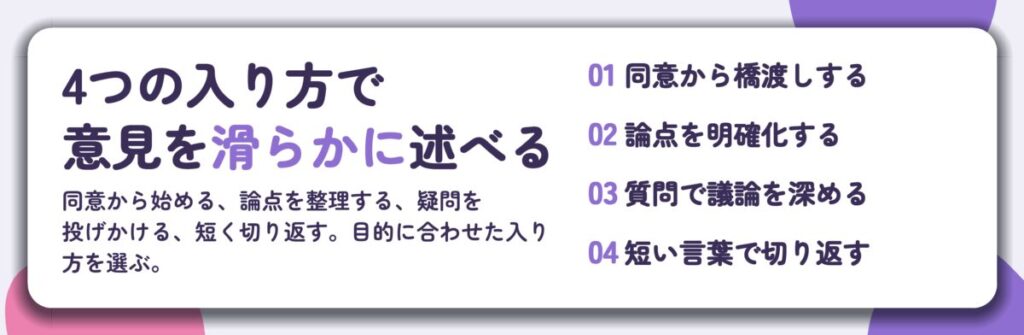 4つの入り方で 意見を滑らかに述べる。同意から橋渡しする、論点を明確化する、質問で議論を深める、短い言葉で切り返す