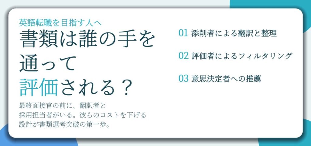 書類は誰の手を 通って 評価される?。添削者による翻訳と整理、評価者によるフィルタリング、意思決定者への推薦