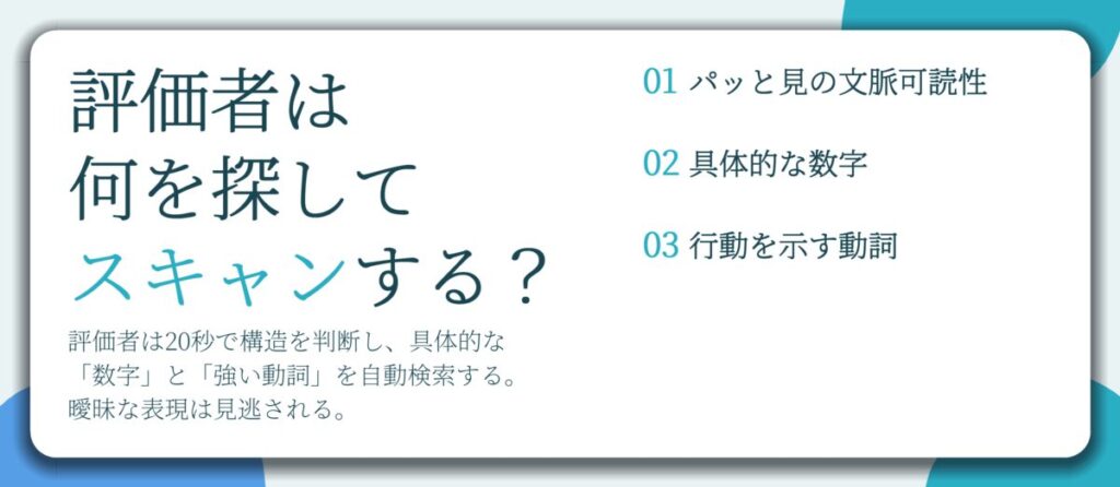 評価者は 何を探して スキャンする?。パッと見の文脈可読性、具体的な数字、行動を示す動詞