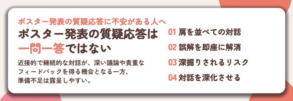 ポスター発表の質疑応答は 一問一答ではない。肩を並べての対話、誤解を即座に解消、深掘りされるリスク、対話を深化させる