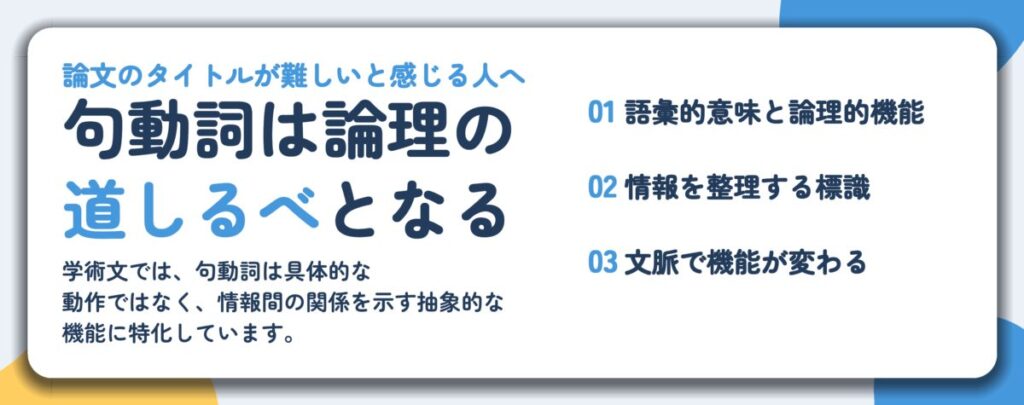 句動詞は論理の 道しるべとなる。語彙的意味と論理的機能、情報を整理する標識、文脈で機能が変わる