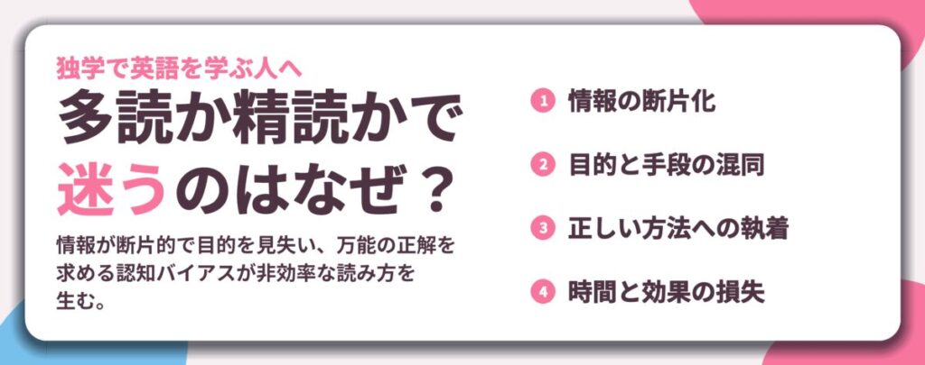多読か精読かで 迷うのはなぜ？。情報の断片化、目的と手段の混同、正しい方法への執着、時間と効果の損失