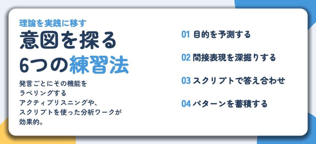 意図を探る 6つの練習法。目的を予測する、間接表現を深掘りする、スクリプトで答え合わせ、パターンを蓄積する