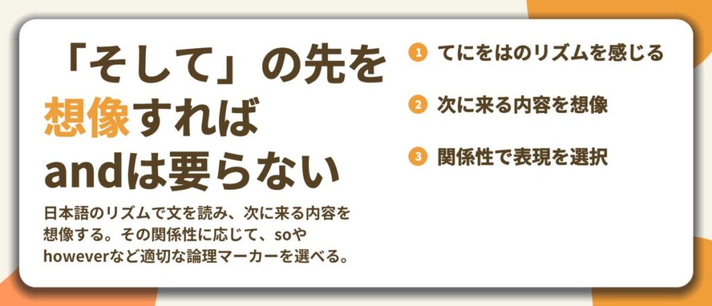 「そして」の先を 想像すれば andは要らない。てにをはのリズムを感じる、次に来る内容を想像、関係性で表現を選択