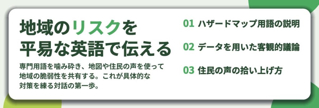 地域のリスクを 平易な英語で伝える。ハザードマップ用語の説明、データを用いた客観的議論、住民の声の拾い上げ方