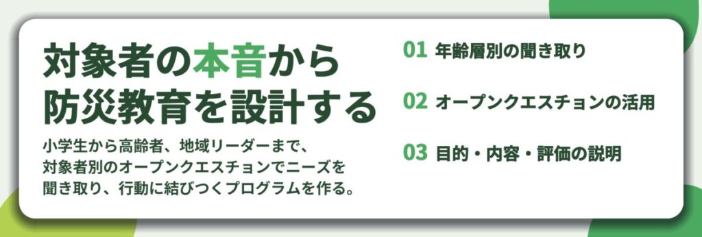 対象者の本音から 防災教育を設計する。年齢層別の聞き取り、オープンクエスチョンの活用、目的・内容・評価の説明