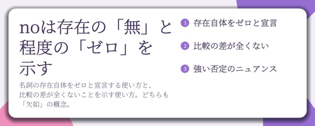 noは存在の「無」と 程度の「ゼロ」を 示す。存在自体をゼロと宣言、比較の差が全くない、強い否定のニュアンス
