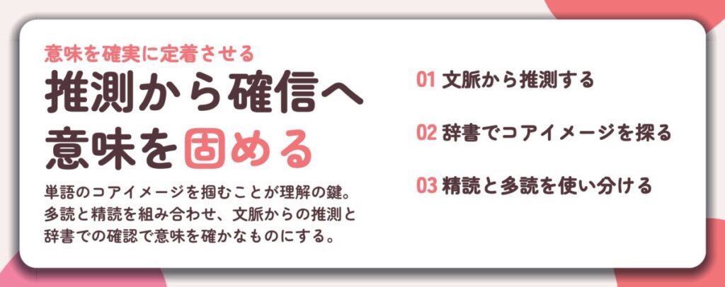 推測から確信へ 意味を固める。文脈から推測する、辞書でコアイメージを探る、精読と多読を使い分ける