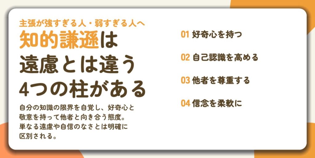 知的謙遜は 遠慮とは違う 4つの柱がある。好奇心を持つ、自己認識を高める、他者を尊重する、信念を柔軟に