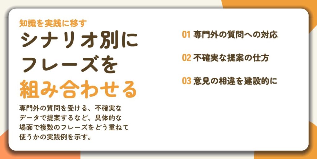 シナリオ別に フレーズを 組み合わせる。専門外の質問への対応、不確実な提案の仕方、意見の相違を建設的に