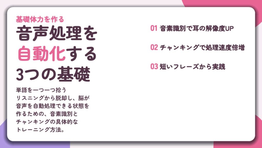 音声処理を 自動化する 3つの基礎。音素識別で耳の解像度UP、チャンキングで処理速度倍増、短いフレーズから実践