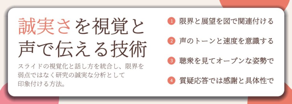 誠実さを視覚と 声で伝える技術。限界と展望を図で関連付ける、声のトーンと速度を意識する、聴衆を見てオープンな姿勢で、質疑応答では感謝と具体性で