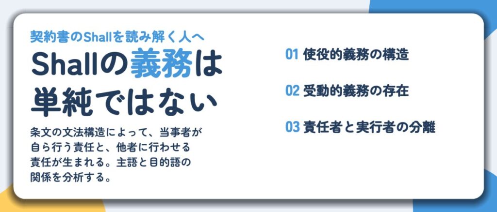 Shallの義務は 単純ではない。使役的義務の構造、受動的義務の存在、責任者と実行者の分離