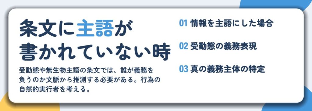 条文に主語が 書かれていない時。情報を主語にした場合、受動態の義務表現、真の義務主体の特定