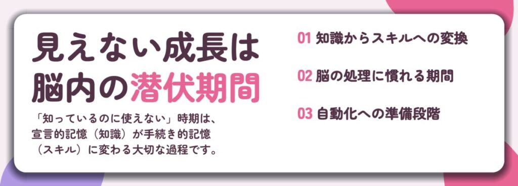 見えない成長は 脳内の潜伏期間。知識からスキルへの変換、脳の処理に慣れる期間、自動化への準備段階