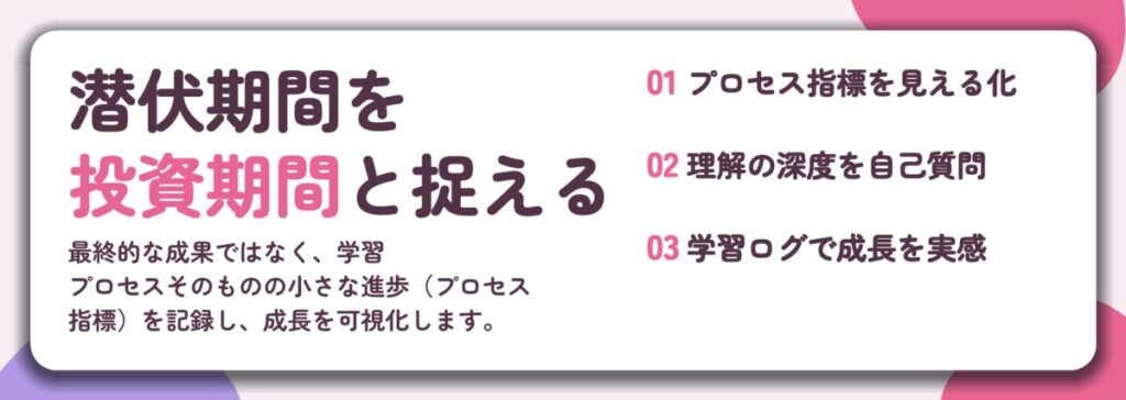 潜伏期間を 投資期間と捉える。プロセス指標を見える化、理解の深度を自己質問、学習ログで成長を実感