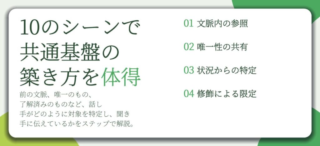 10のシーンで 共通基盤の 築き方を体得。文脈内の参照、唯一性の共有、状況からの特定、修飾による限定
